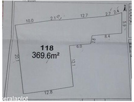 8 cent land with house sale near Secretariat,Thiruvananthapuram.