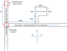 Residential Land for sale at Pukkattupady, Ernakulam