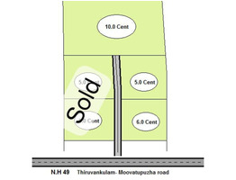 RESIDENTIAL PLOT  FOR SALE AT Thiruvankulam, Mamala, Ernakulam