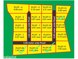 HOUSE PLOTS FOR SALE AT ERNAKULAM DISTRICT