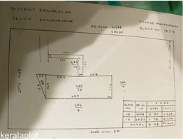 Waterfront Land for sale Near Vembanad Lake in Udayamperoor, Ernakulam