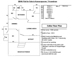 3BHK Flat for sale in Kumarapuram, Trivandrum.